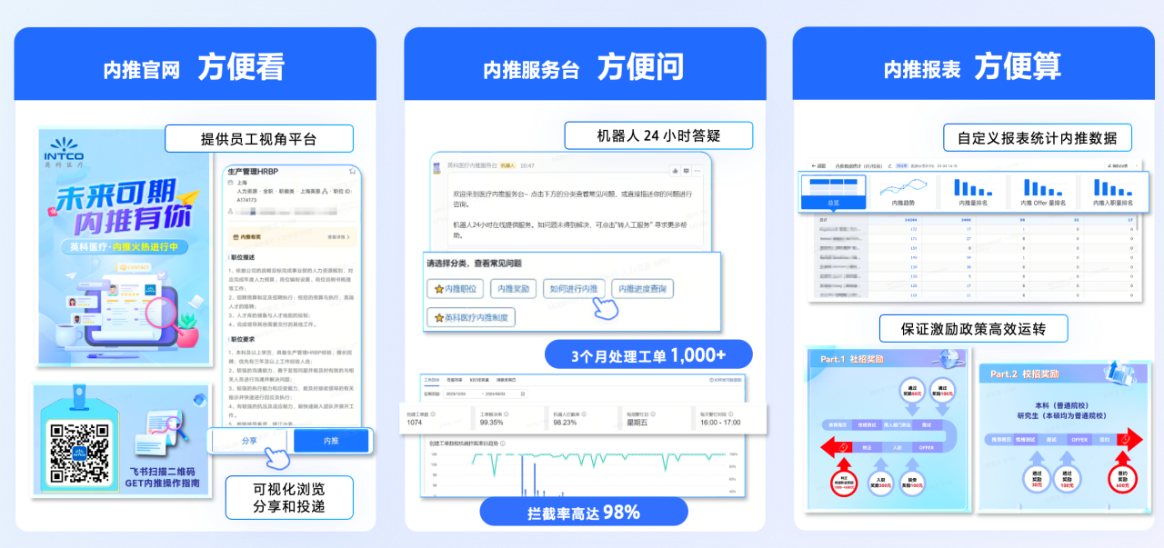 乐虎lehu荣获 “飞书数字化人才管理先进实践案例奖”